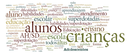 Filme 1